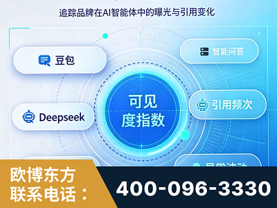 贵阳-AI可见度监测