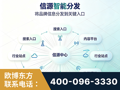 贵阳-信源智能分发