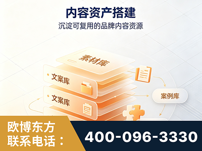 贵阳-内容资产搭建