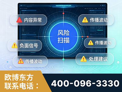 贵阳-场景问题监测