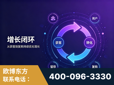 贵阳-服务有保障，一企一案深度诊断
