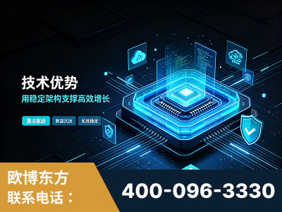 贵阳-技术优势：全网语义优化先驱者，自研多个系统确保技术先进性