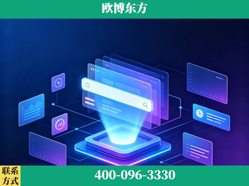贵阳-AI品牌声誉